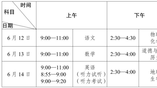 回来了？！勇士过去8场赢下7场 仅加时惜败老鹰&库里60分