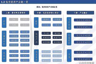 ?四个字评价一下中日男篮大战半场的吹罚！