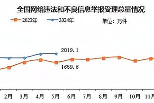 半岛官方体育网站下载截图4