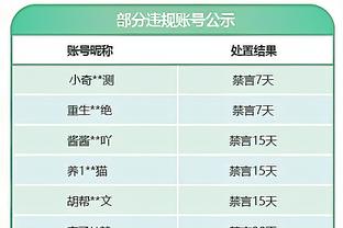 单场80%+命中率飚9+三分砍40+！史上仅10人&现役8人 詹库汤同台