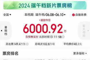 你们最好包夹我！哈登出战40分钟砍下29分6板8助 正负值最高！