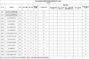 每日电讯报：切尔西和加密货币公司BingX达成新的赞助协议