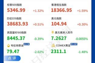 Shams:明日战黄蜂比尔状态升级为50%出战可能 预计在6连主场复出