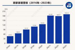 利拉德：季中赛不像季后赛那样输球就回家 但确实有不同程度竞争